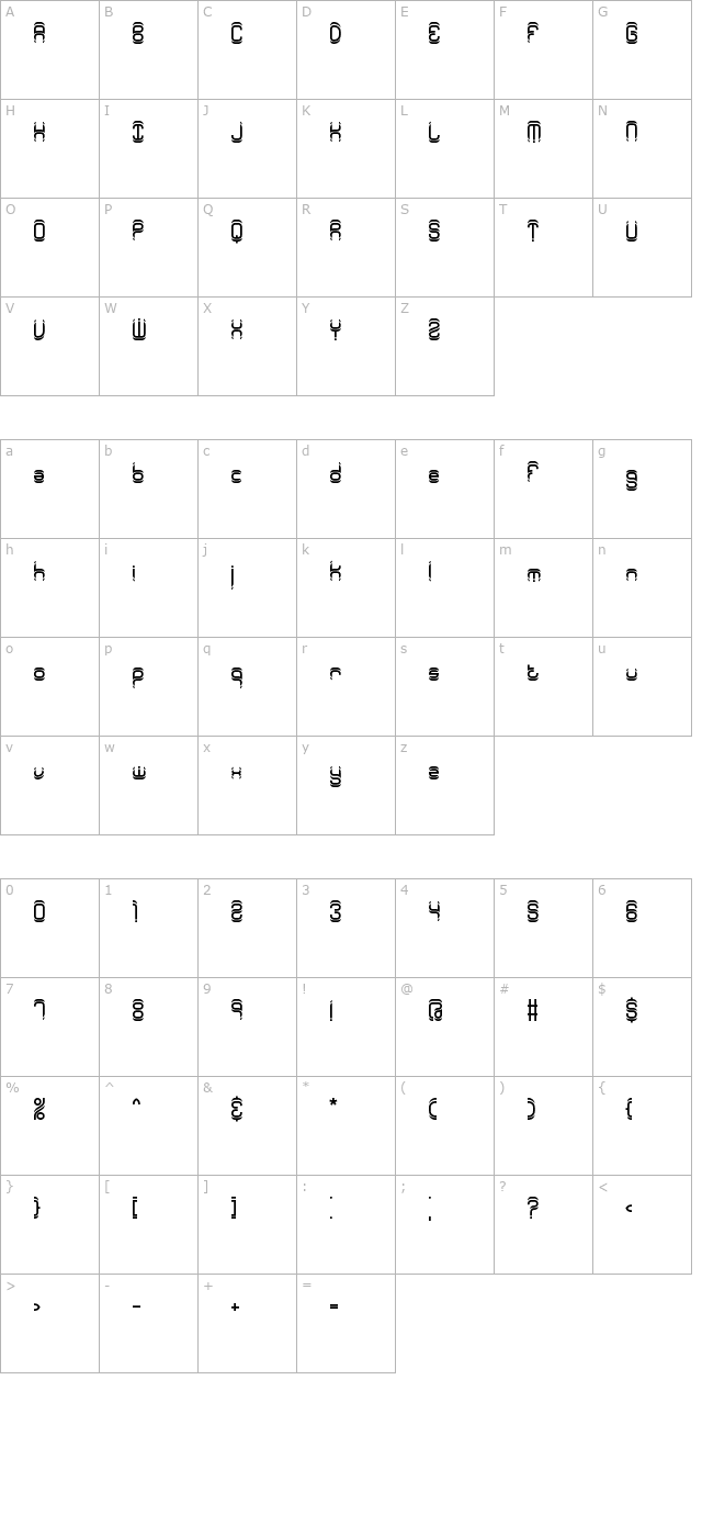 Synthetic BRK character map