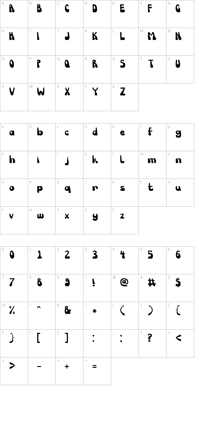 Syreeta character map