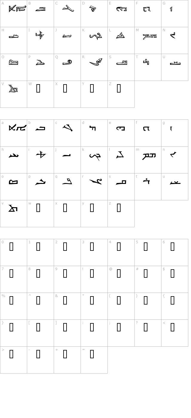 syriac character map