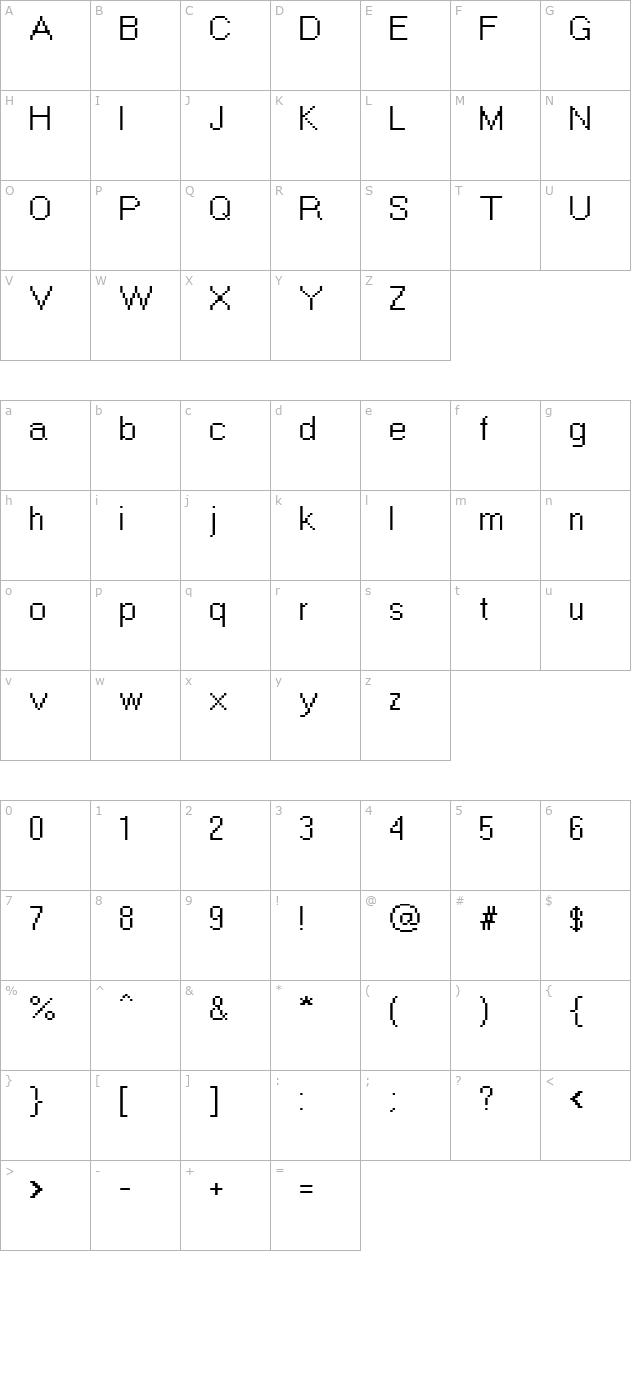 Sysfont Becker character map