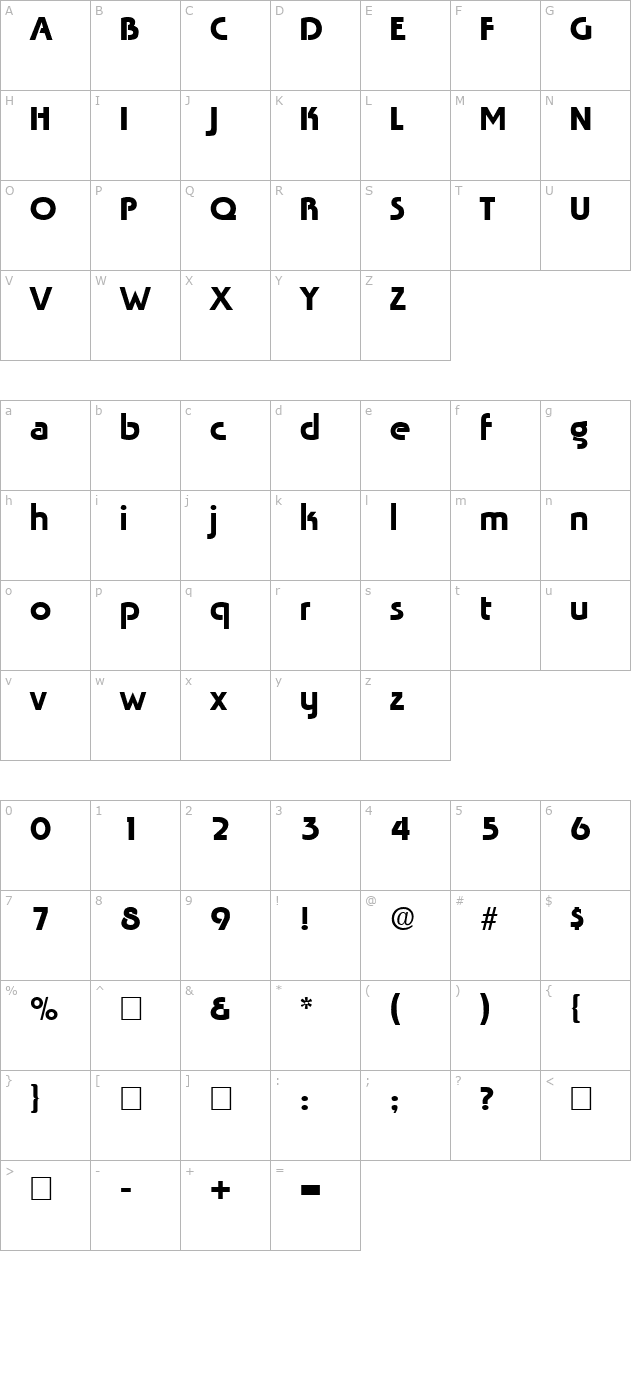 Tabasco character map