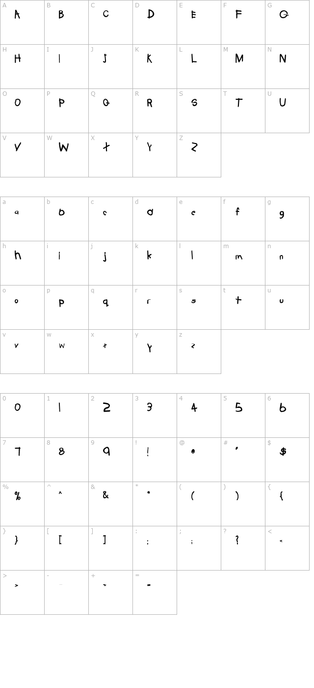 Tabatha Bold character map