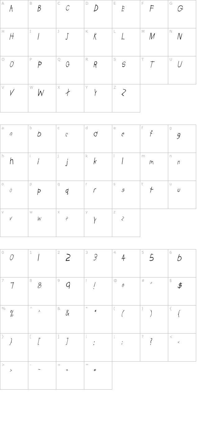 Tabatha Cn Italic character map