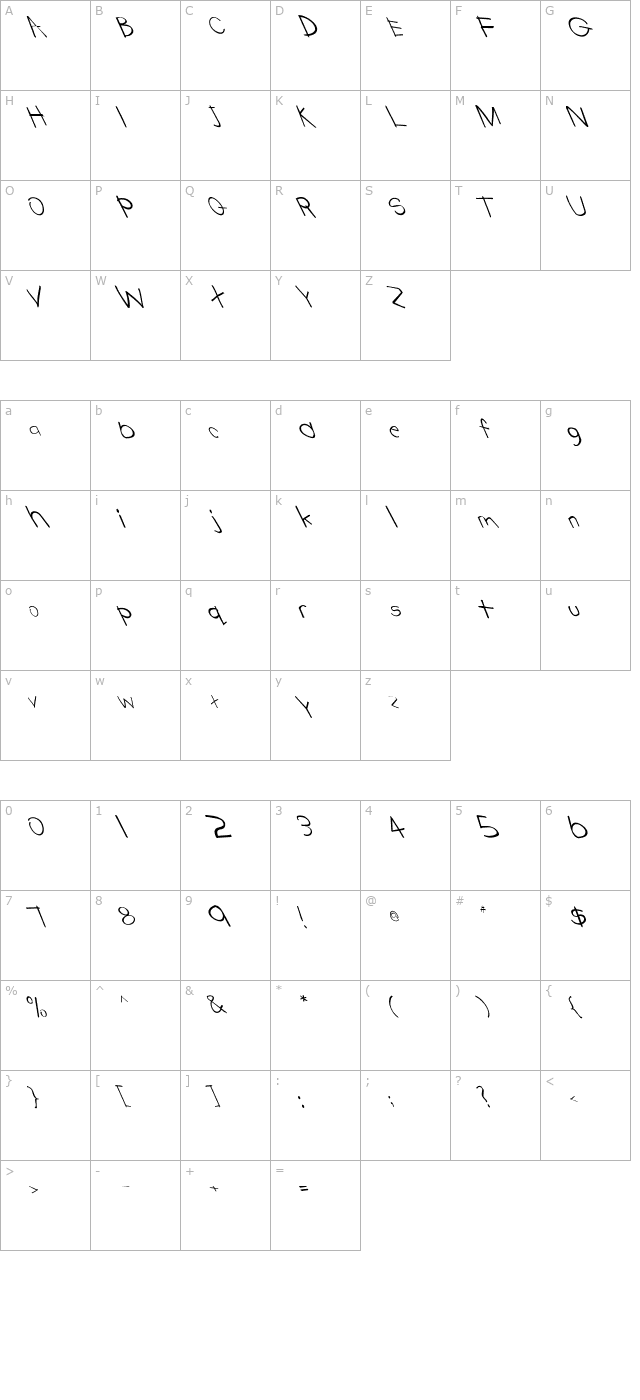 tabatha-extreme-lefties character map