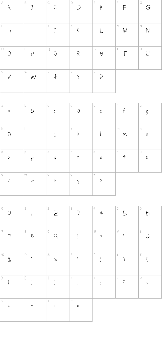 Tabatha-Normal character map