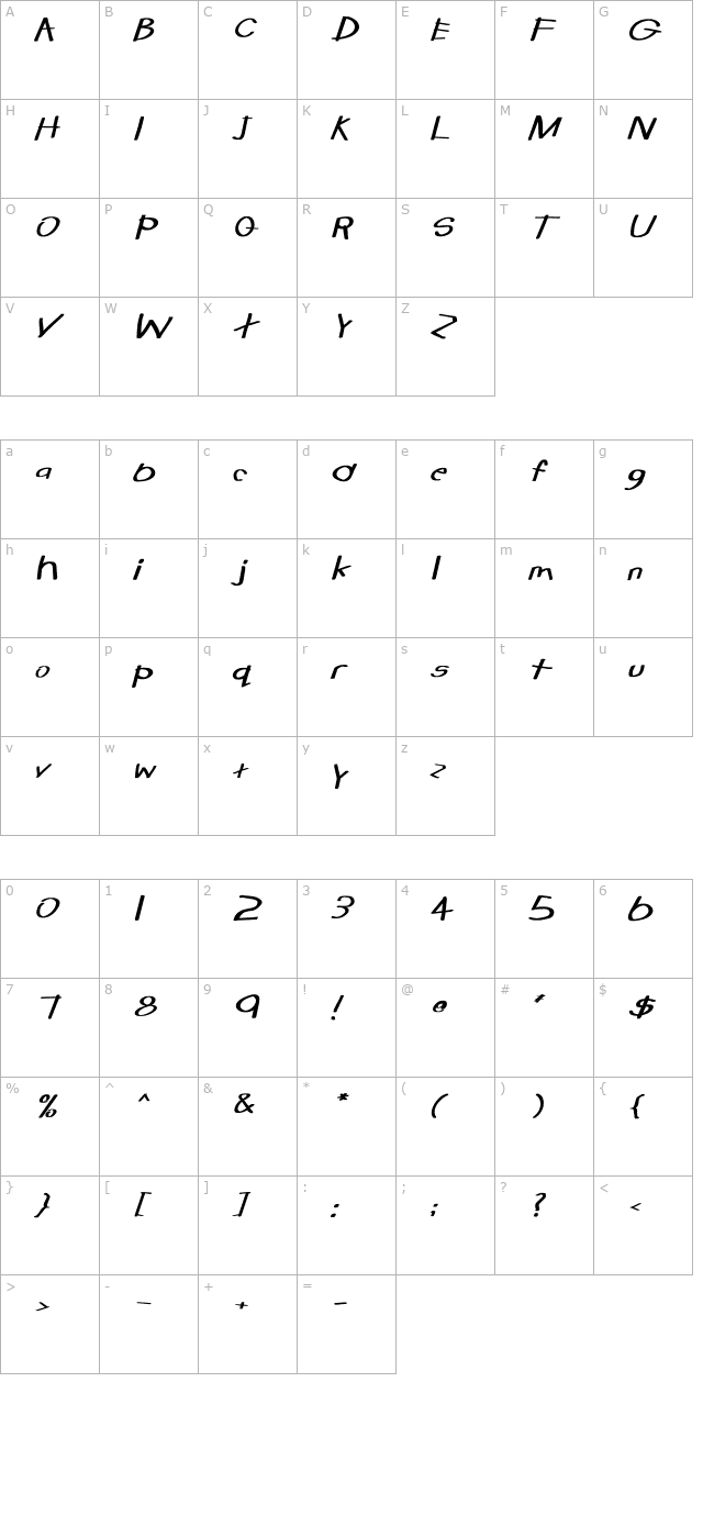 Tabatha Wd Bold Italic character map