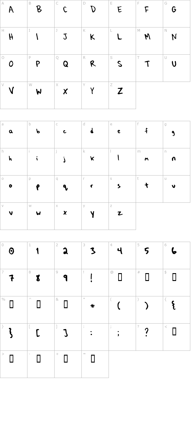 taberhand character map