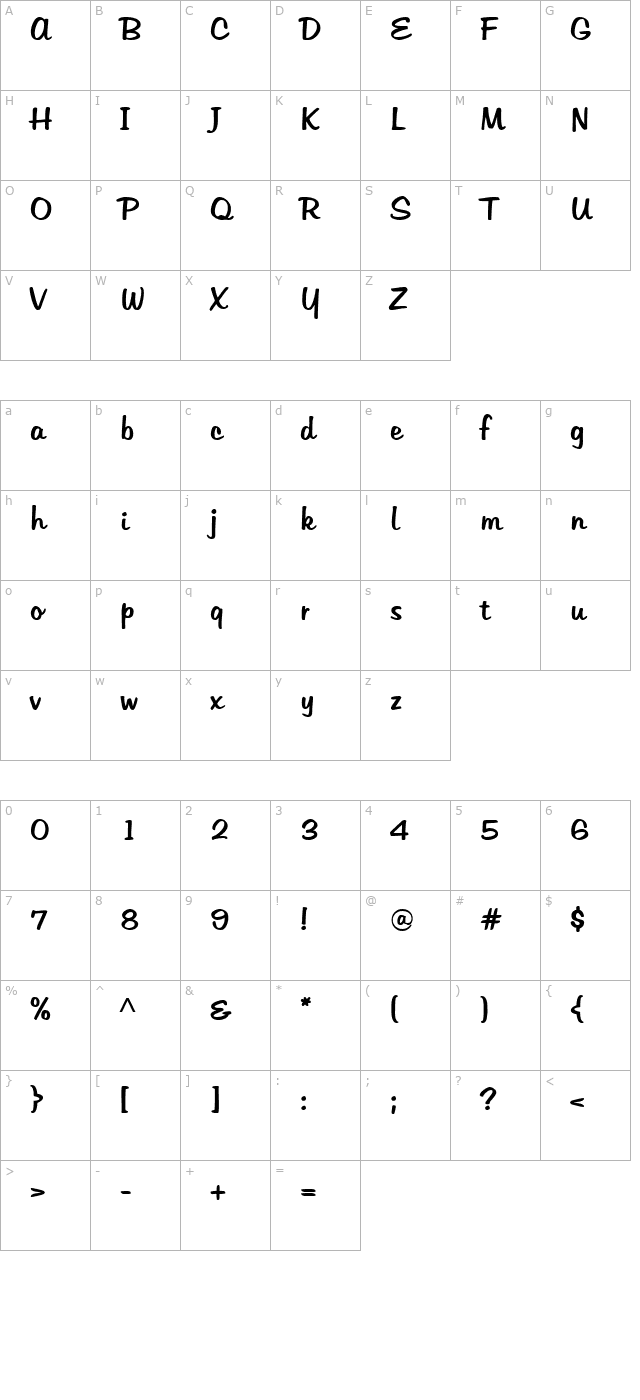 tabitha character map