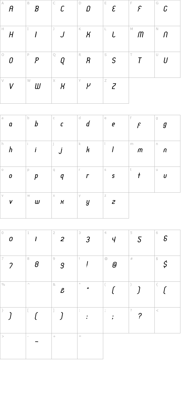 tablemanners-properitalic character map