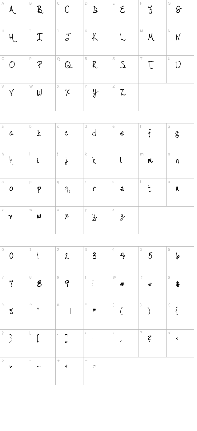 tabor-handwriting character map