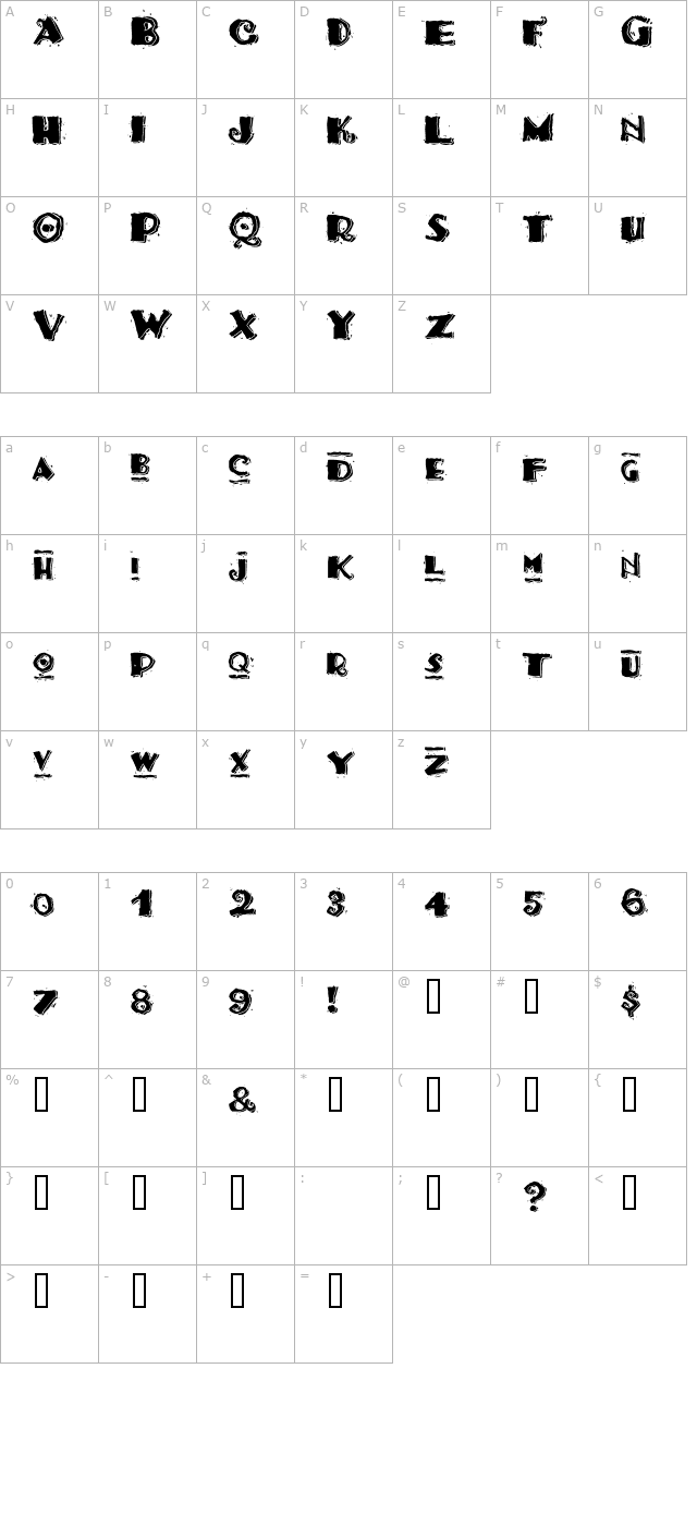 taco-modern character map