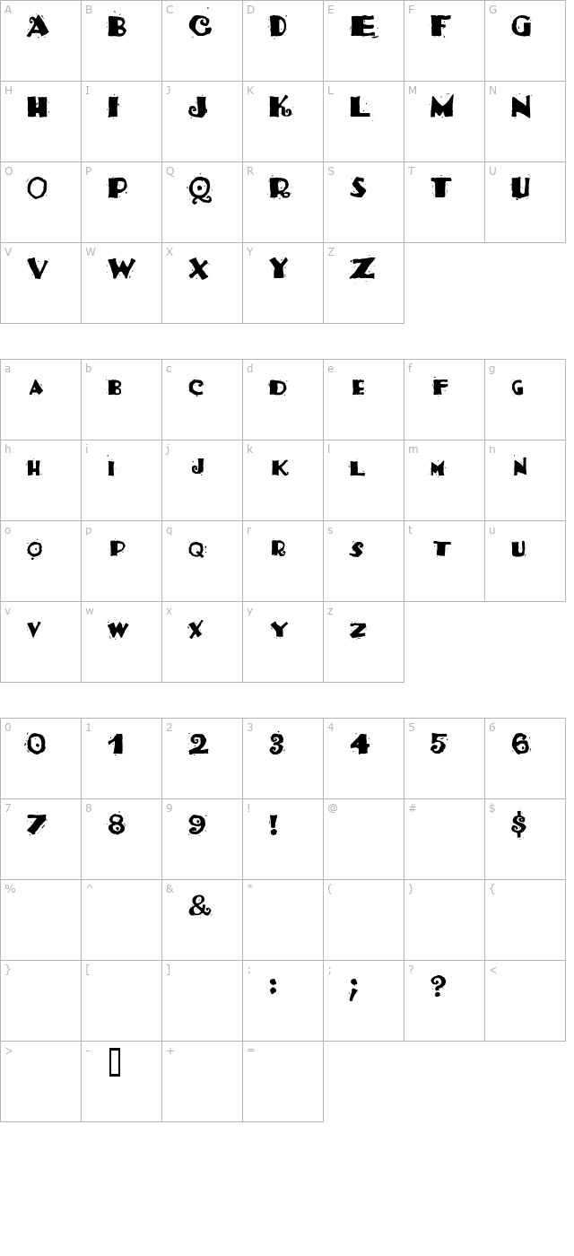 taco-salad character map