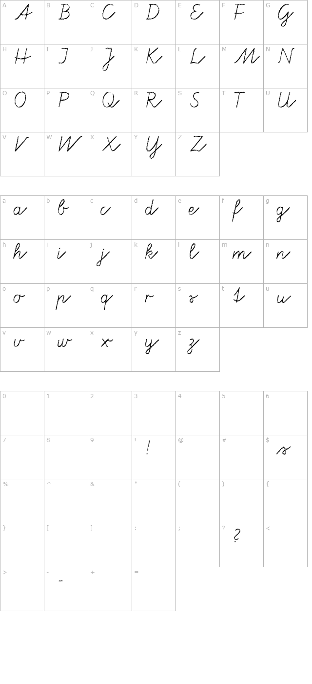 Tafelschrift character map