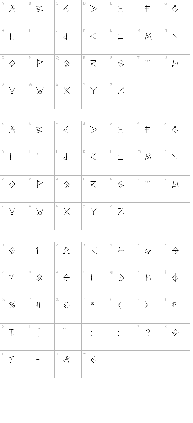 Tag LET Plain character map