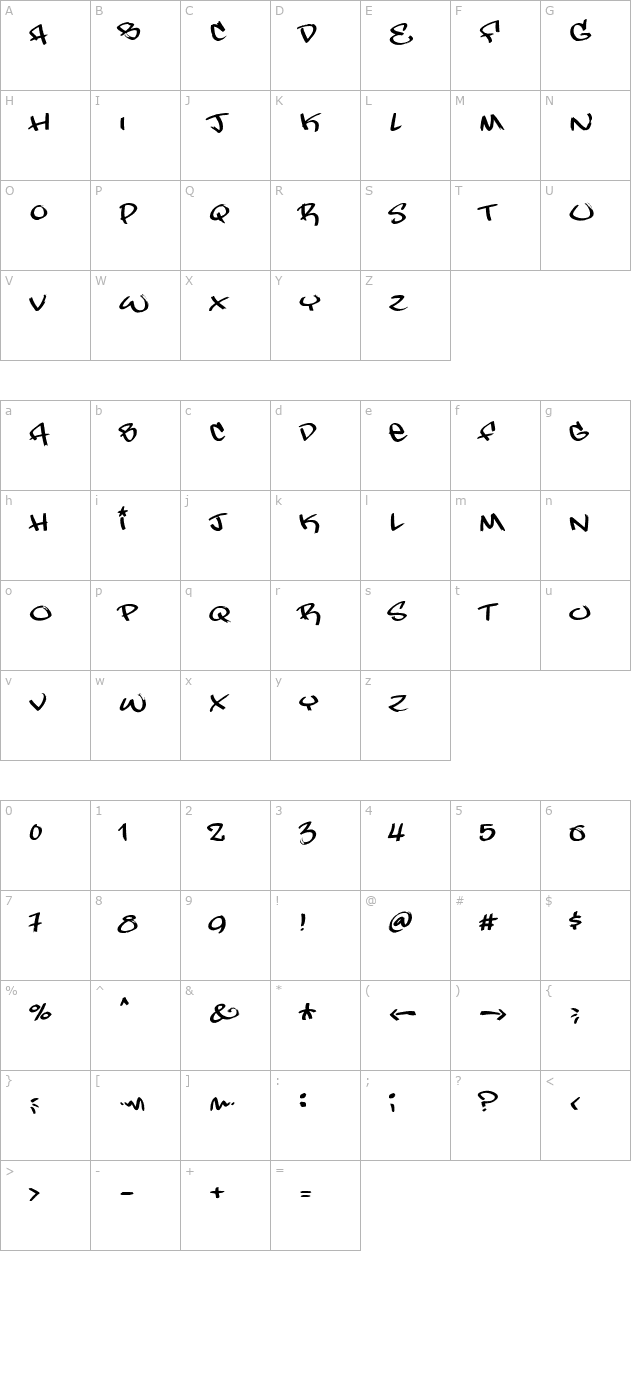 tagboyhardcore character map