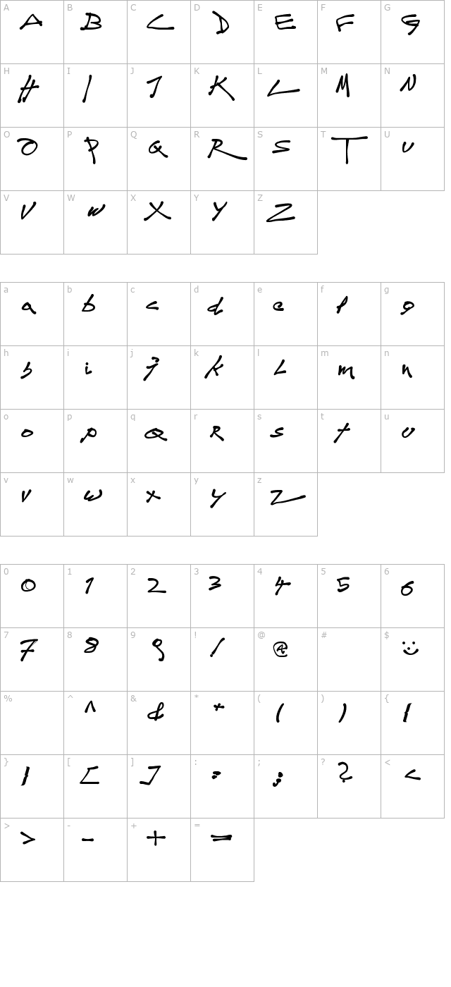 tagdo character map