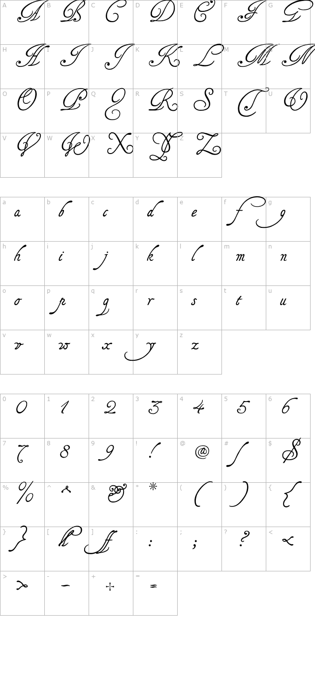 tagettes character map