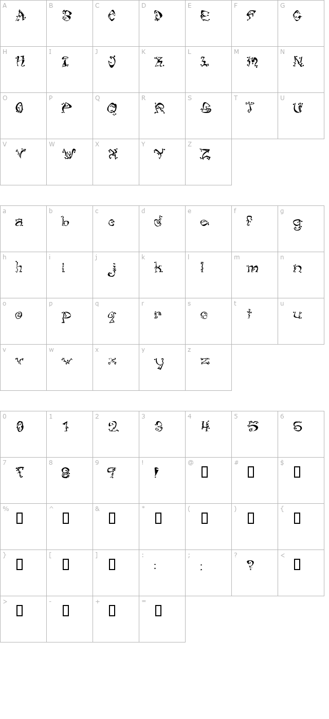 Tagged character map