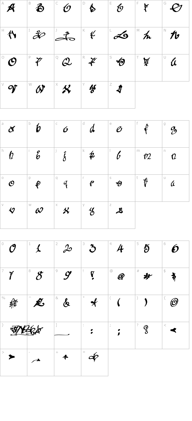 tagging-zher-1 character map