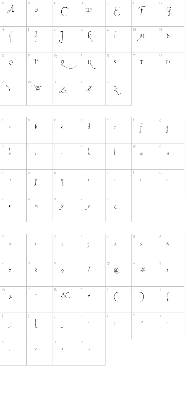 tagliente character map