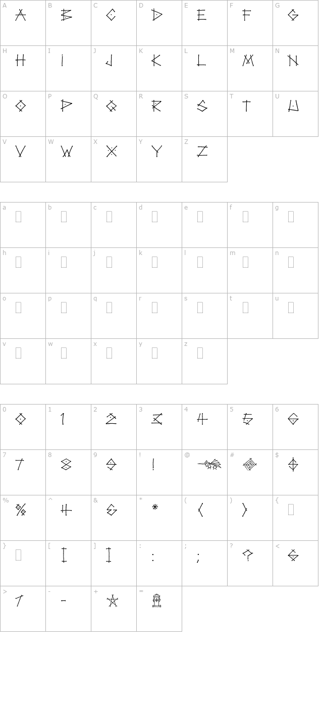 TagPlain character map