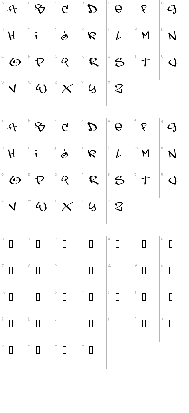 TagsXtreme character map