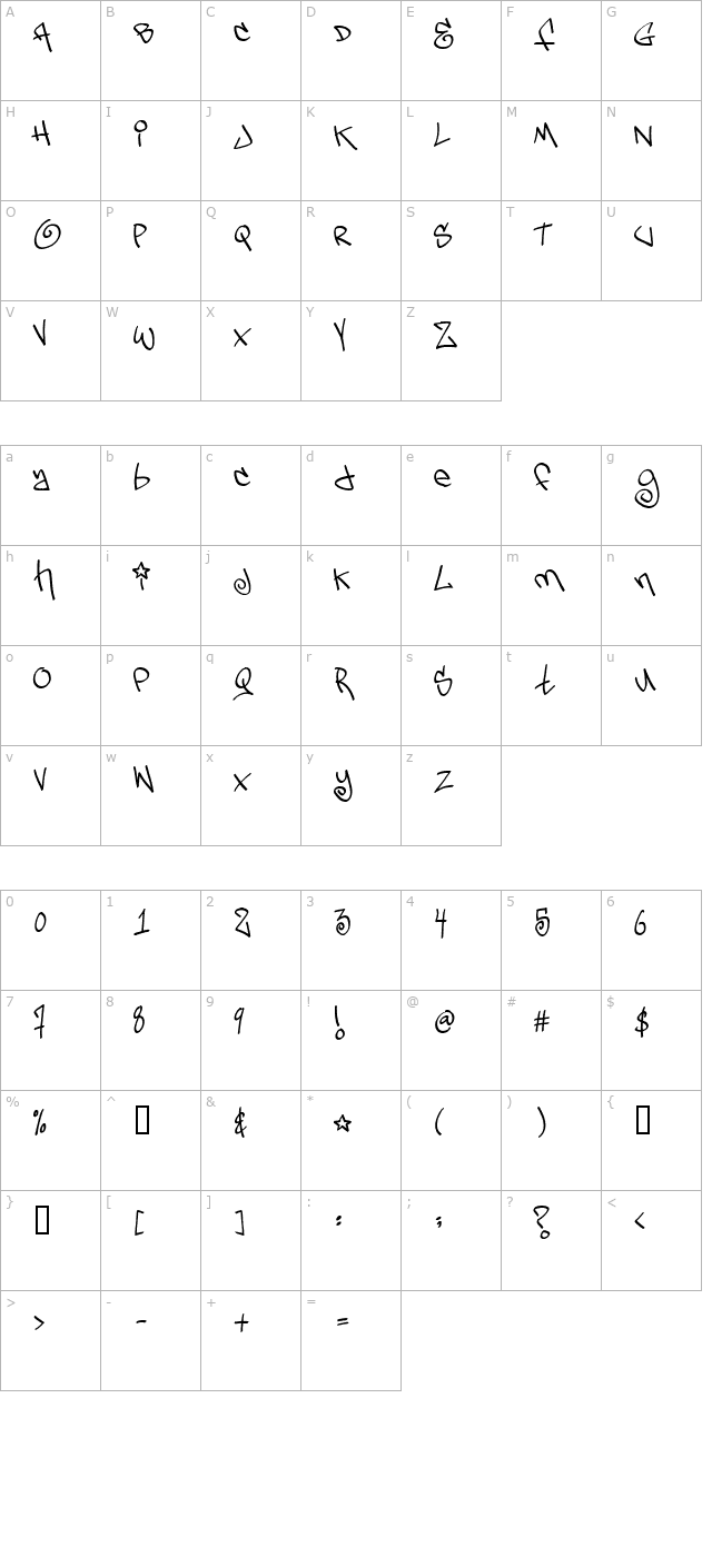 TagsXtreme2 character map