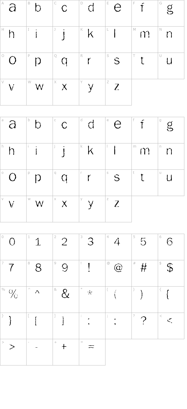 Tainted character map