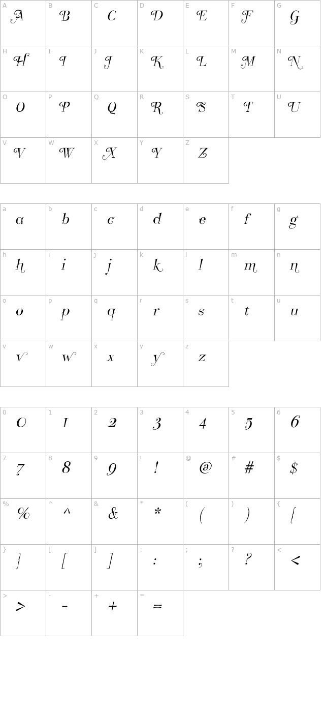 Take Five Italic Swashes PDF character map