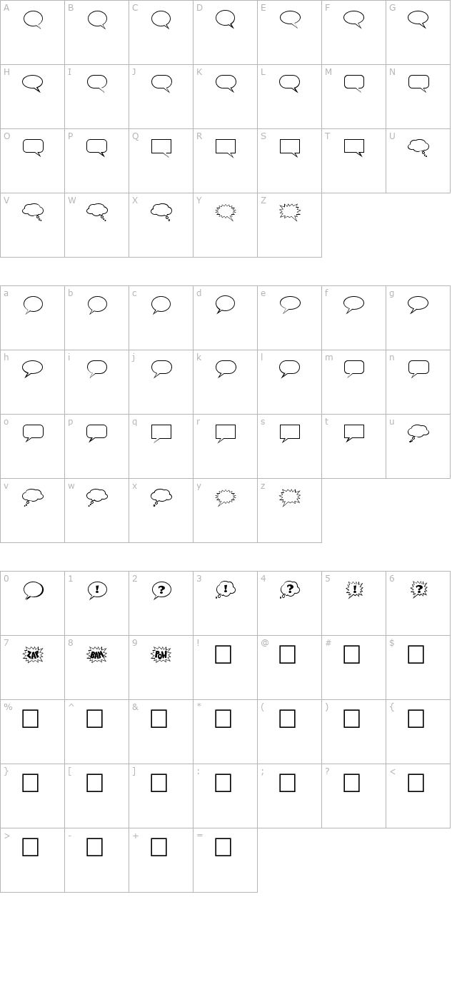 Talk character map