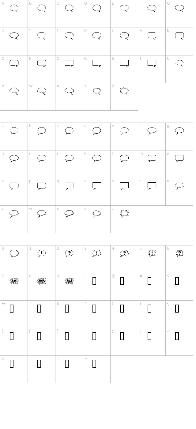 TalkBalloon character map