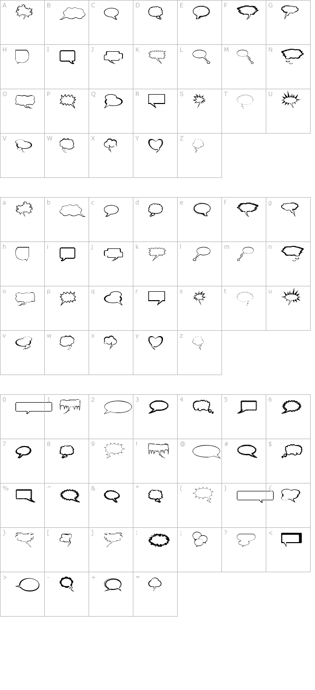 Talkies character map