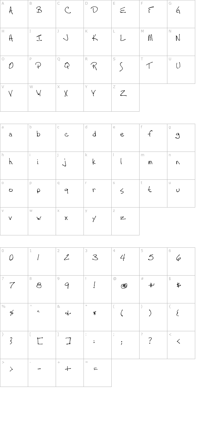 Tall Paul character map