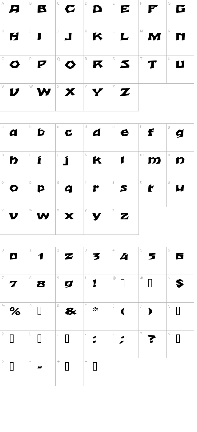 TalonExtended character map