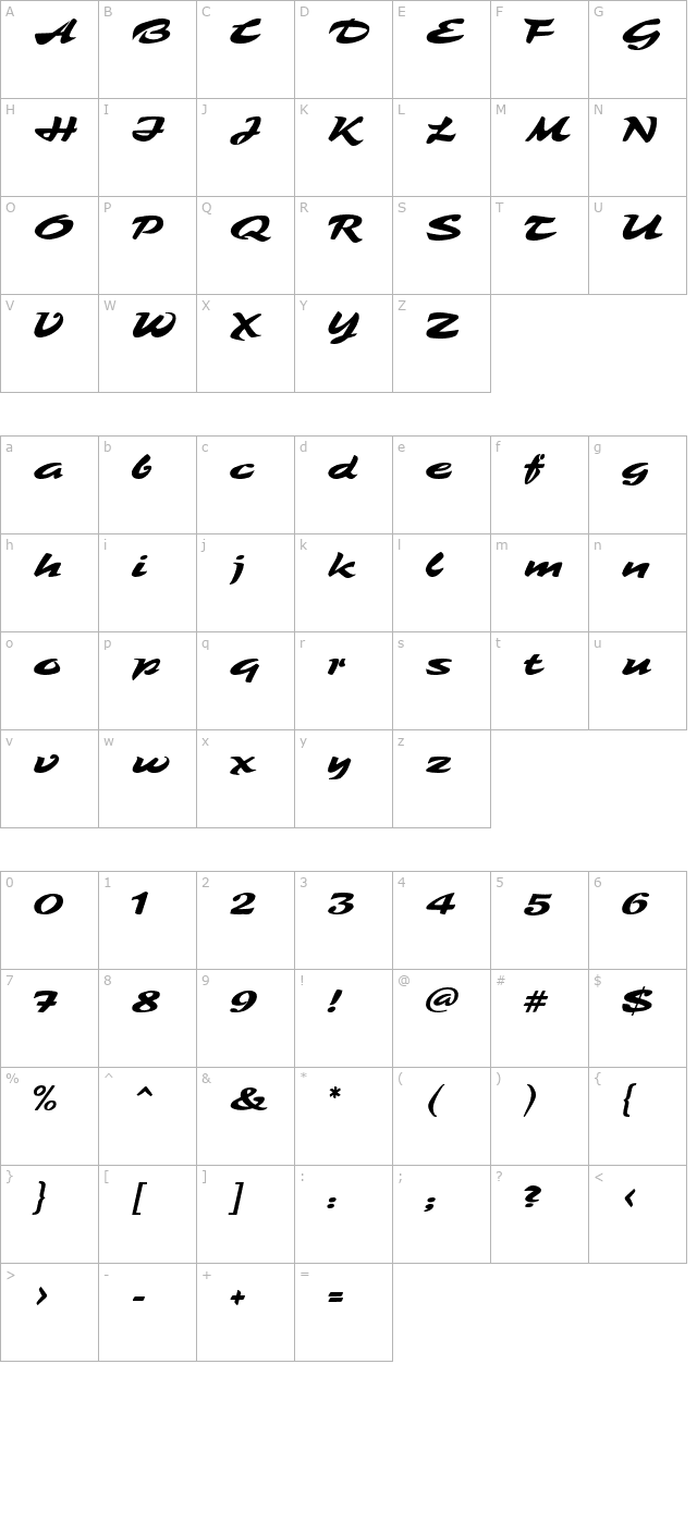 Tambo Script character map