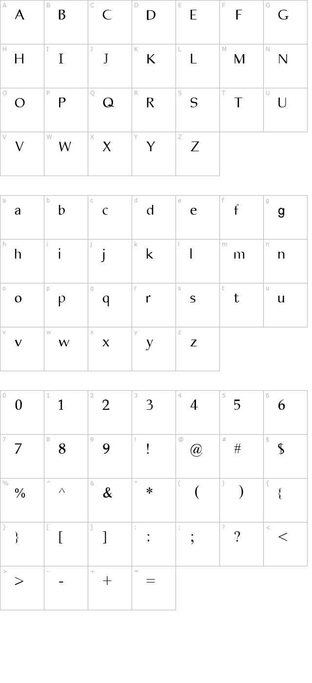 TAMILNET character map