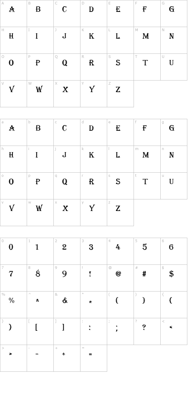 Tangiers Normal character map