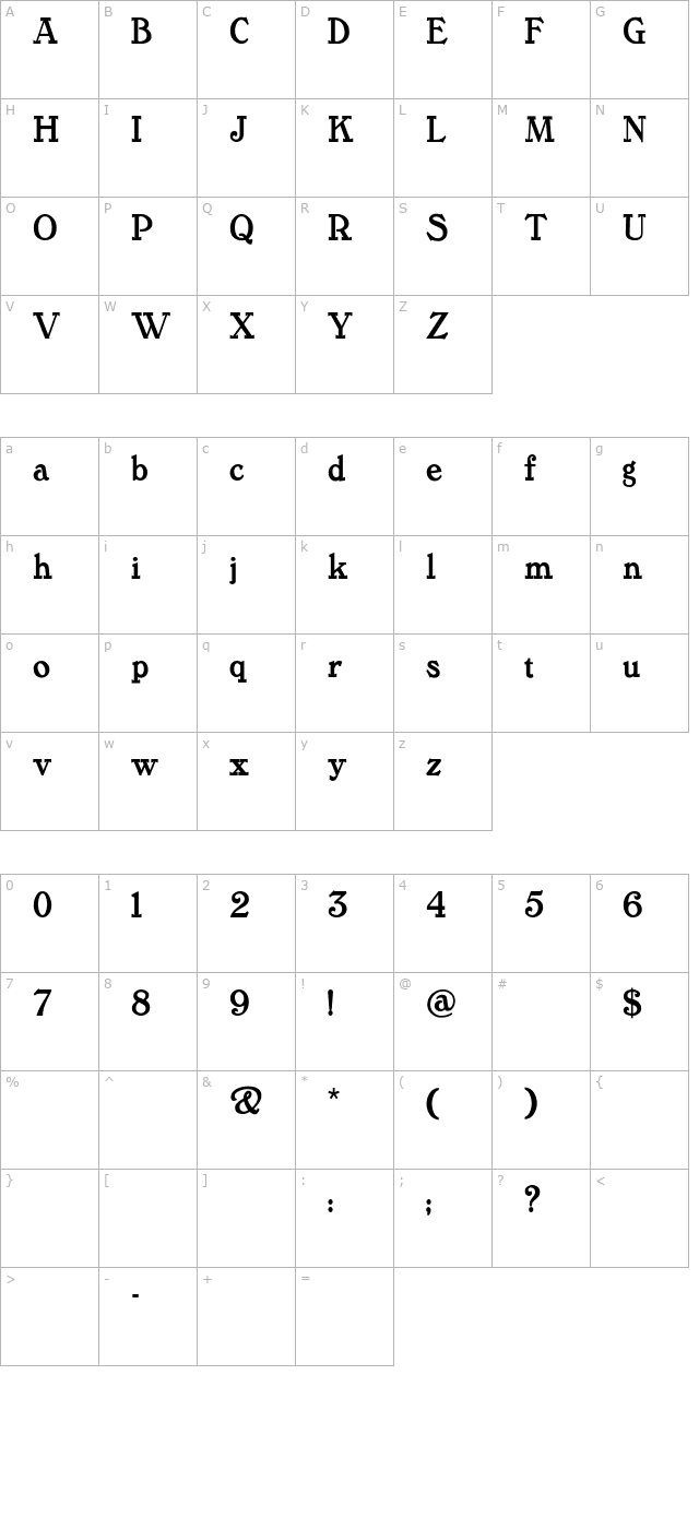 TanglewoodTales character map