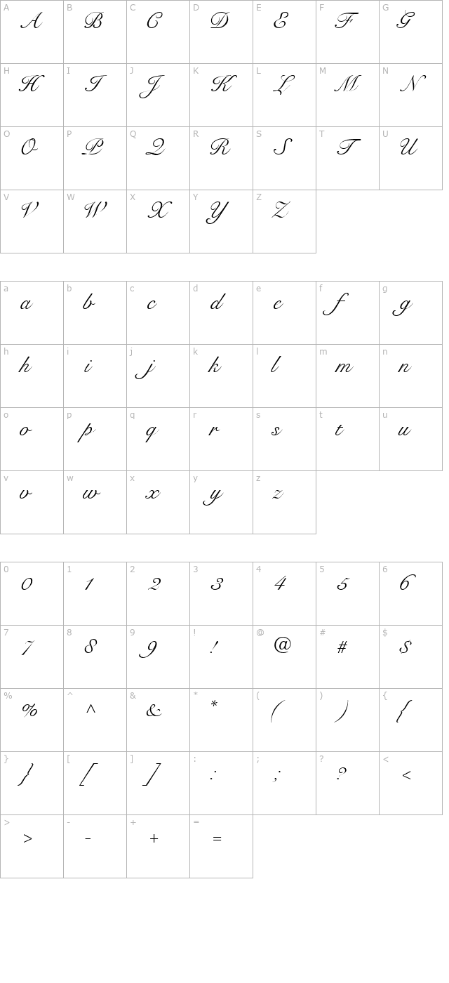 tangoscriptssk character map