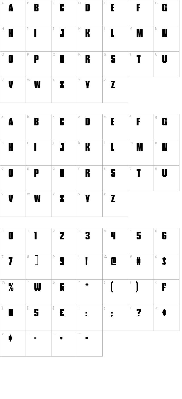 Tank character map