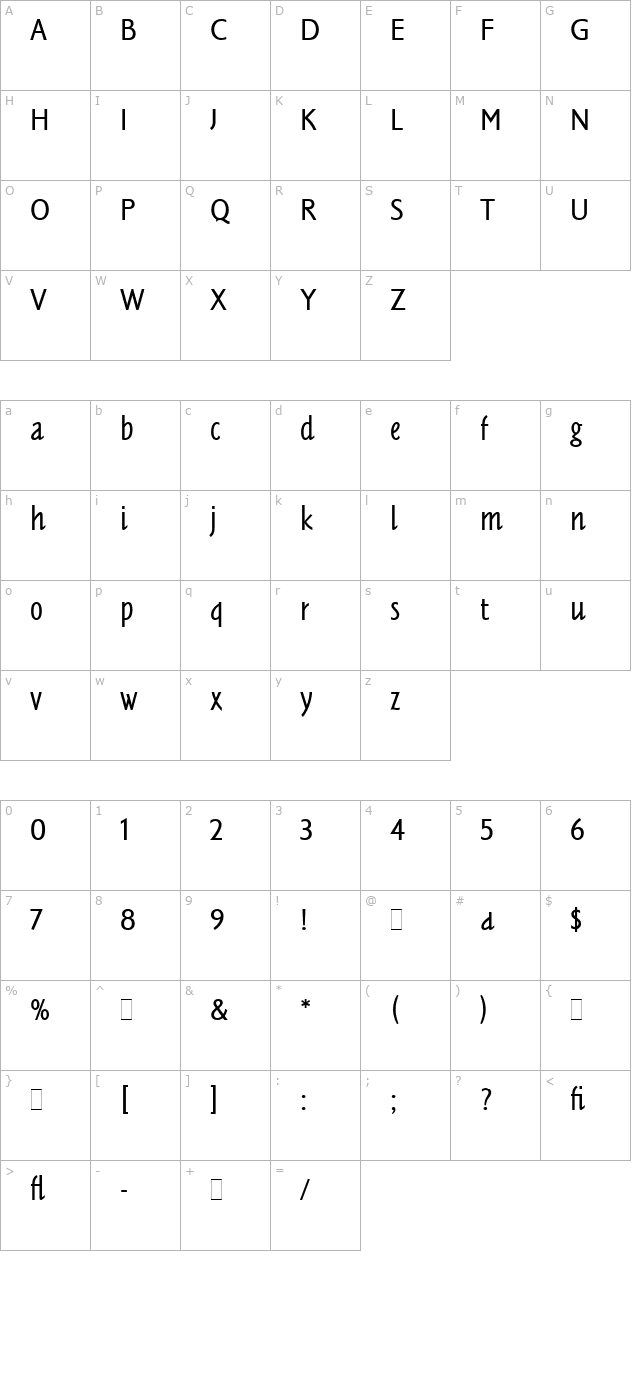 Tannhauser LET Plain1.0 character map