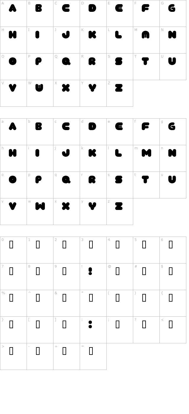 TANTOR character map