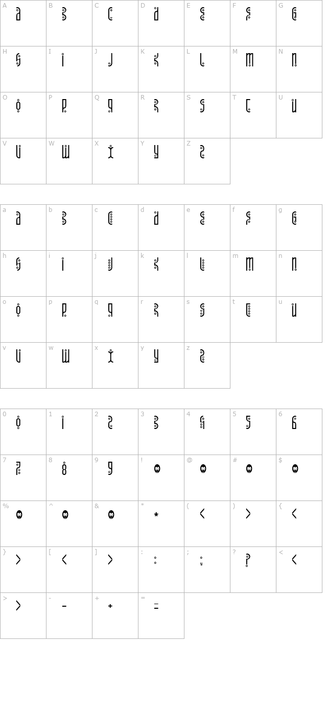 Tantrum Tongue character map