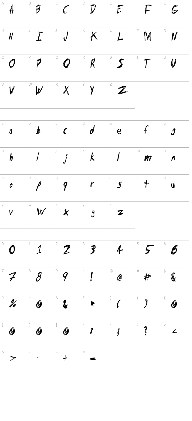 Tape Loop character map