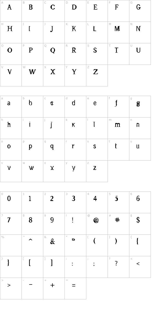 tape-regular character map