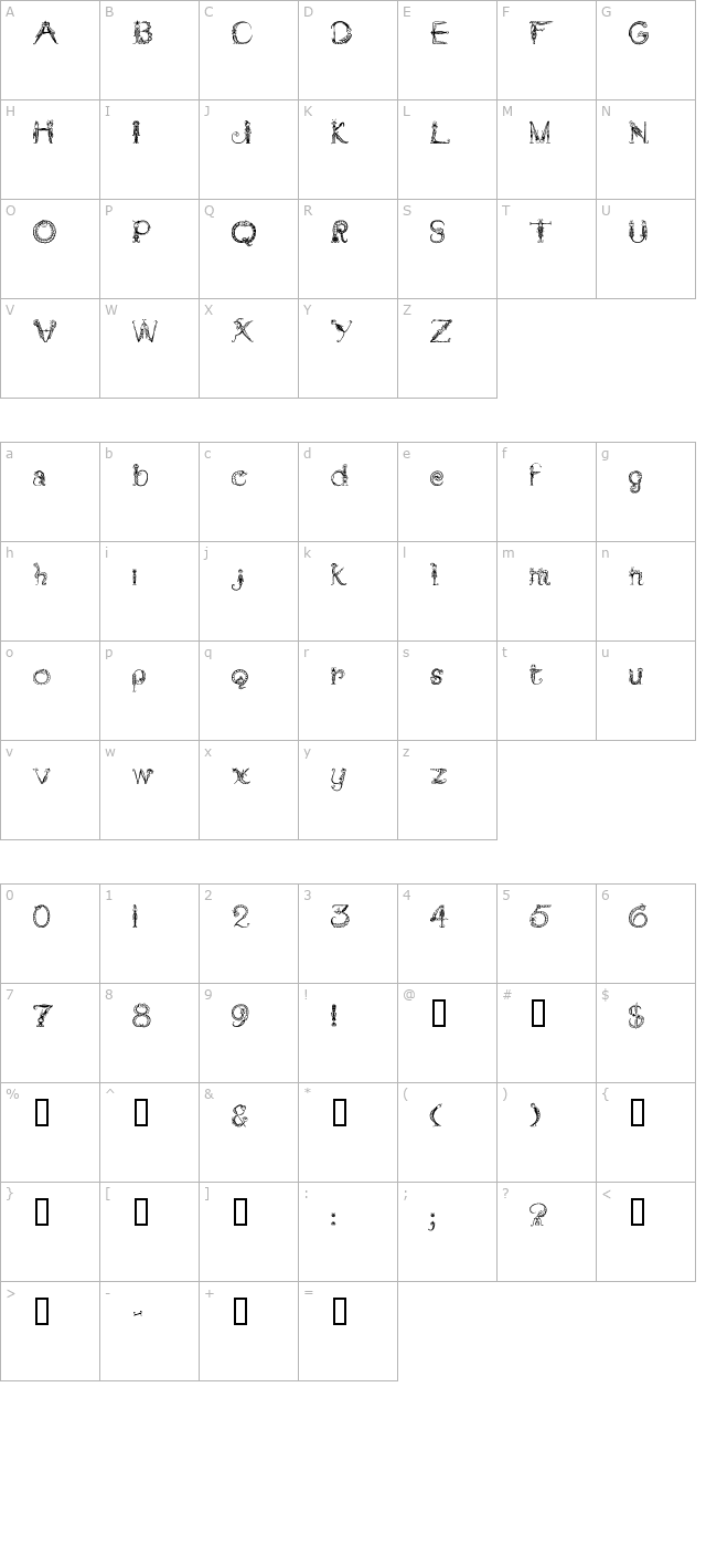 Tarantella MF character map