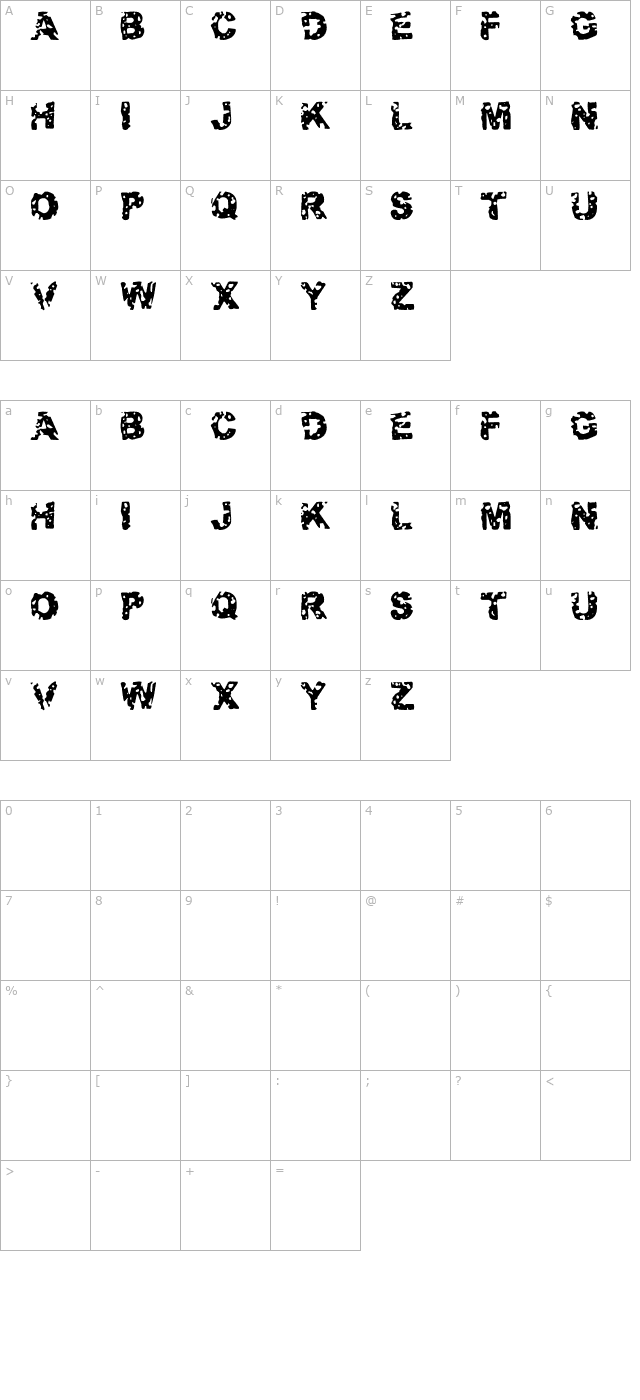 Target Practice character map