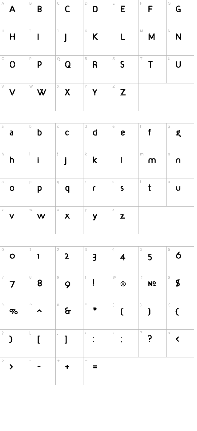 TargetBolt character map