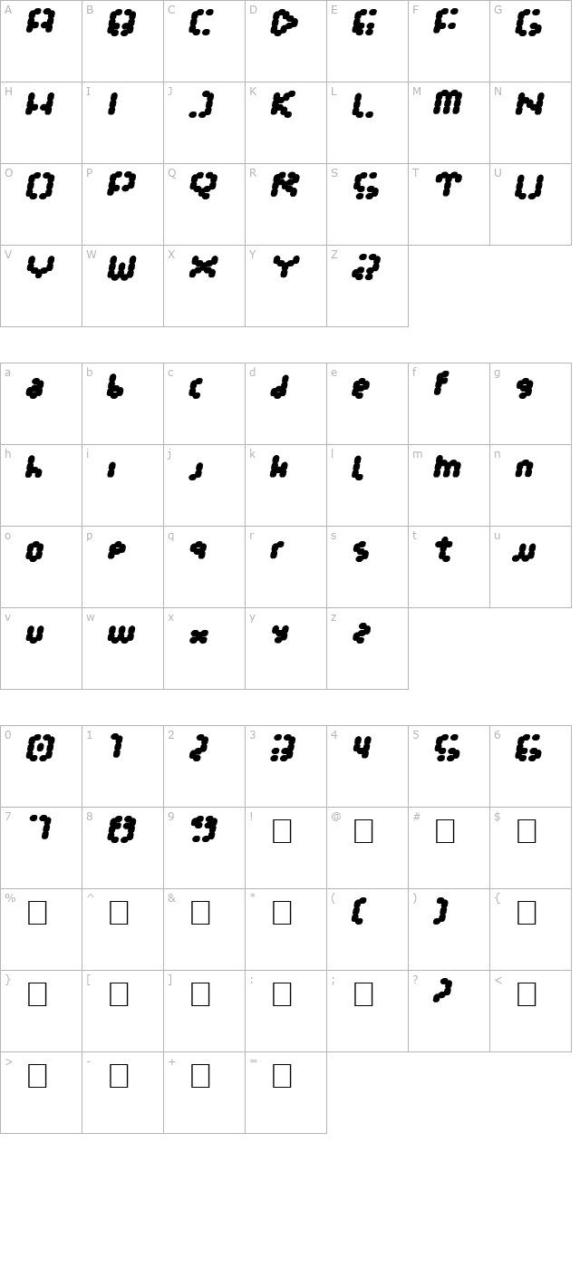 tarmsystem character map