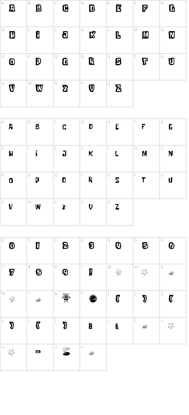 Tartarsauce Erc character map